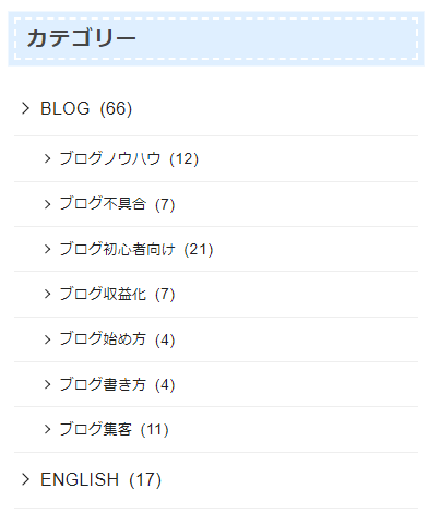 内部リンクの貼り方。カテゴリー。